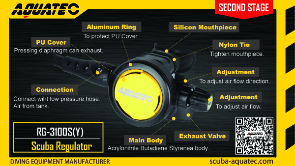 潛水調節器 二級頭調節器
