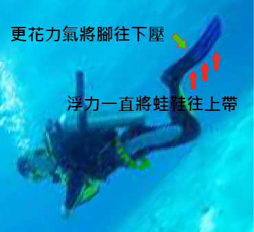 Scuba_AQUATEC_Diver12 Scuba_AQUATEC_Diver12