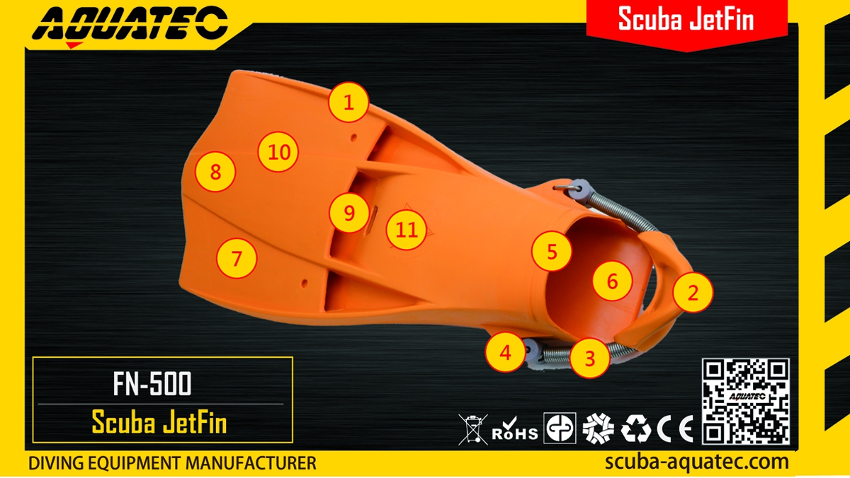 Scuba_JetFIn__噴射蛙鞋_620x357_3 Scuba_JetFIn__噴射蛙鞋_620x357_3