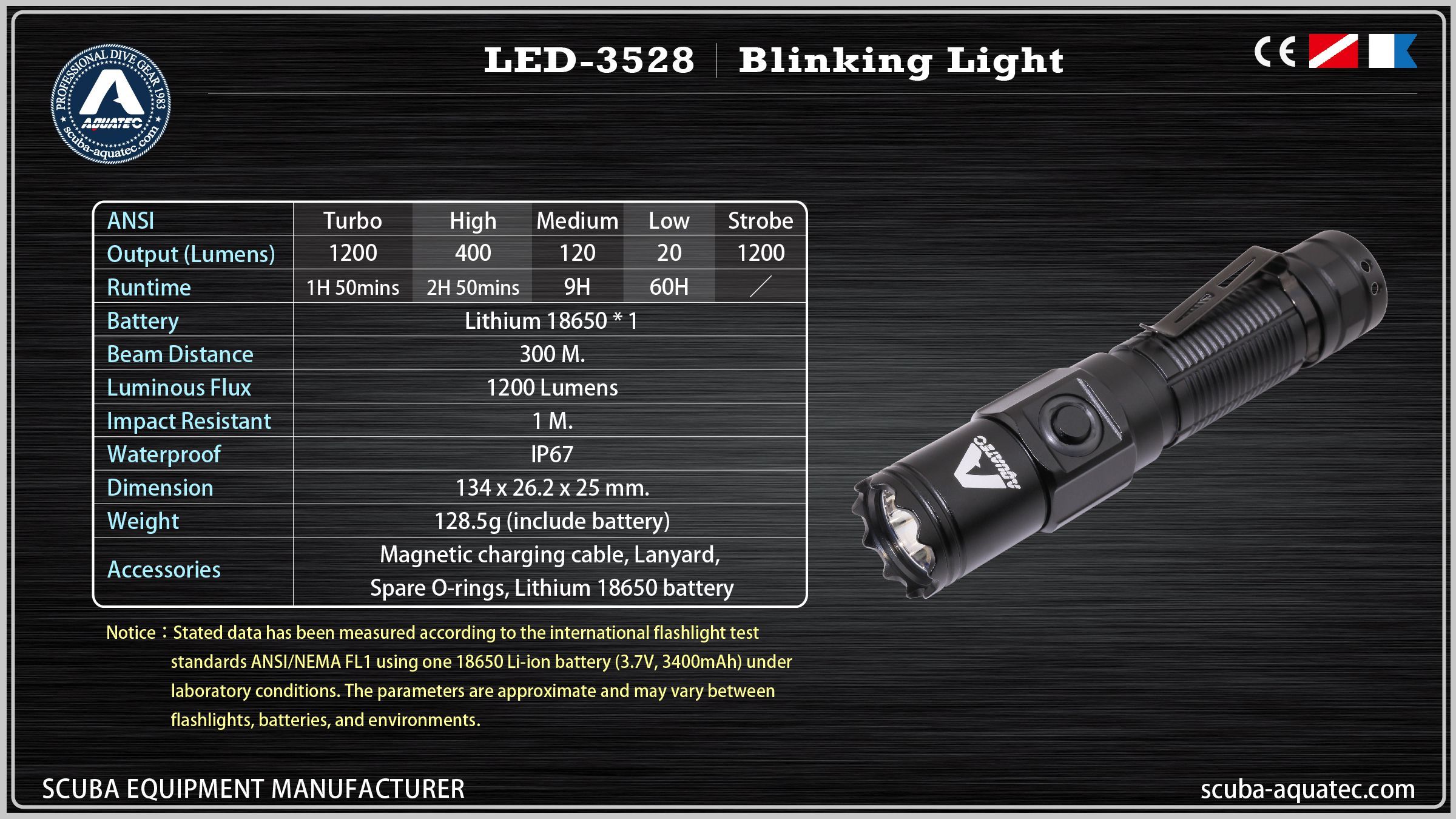 Lampe tactique de police Lampe de police