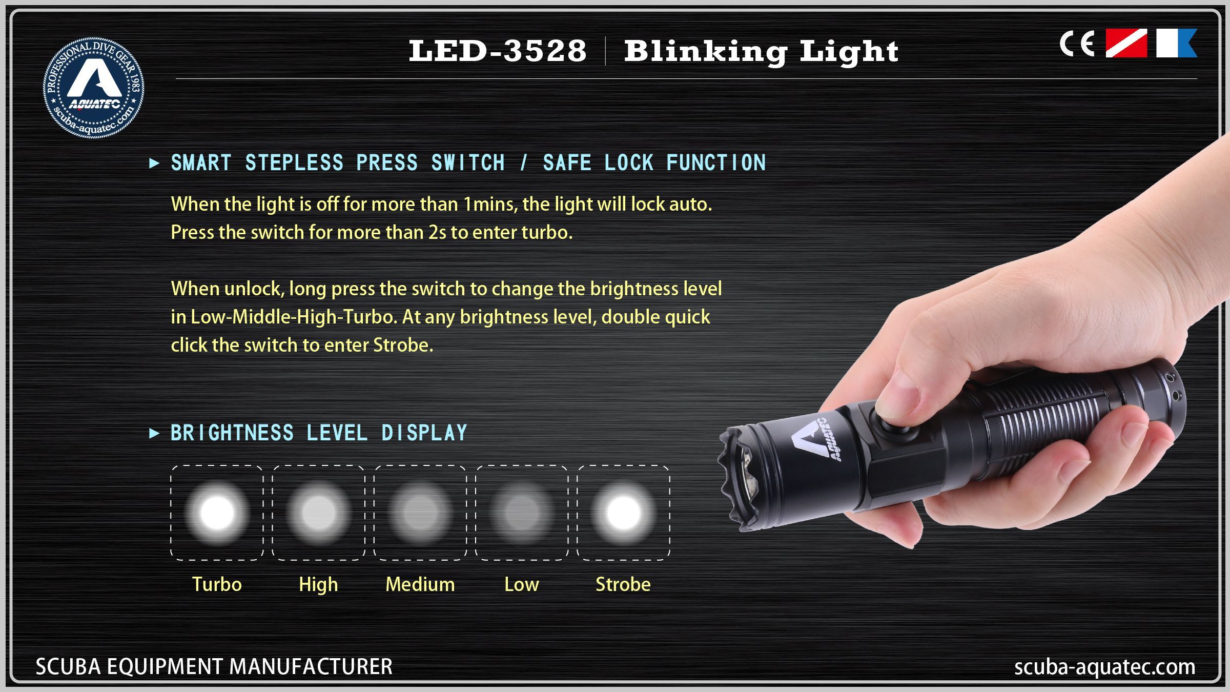 Lampe tactique de police Lampe de police