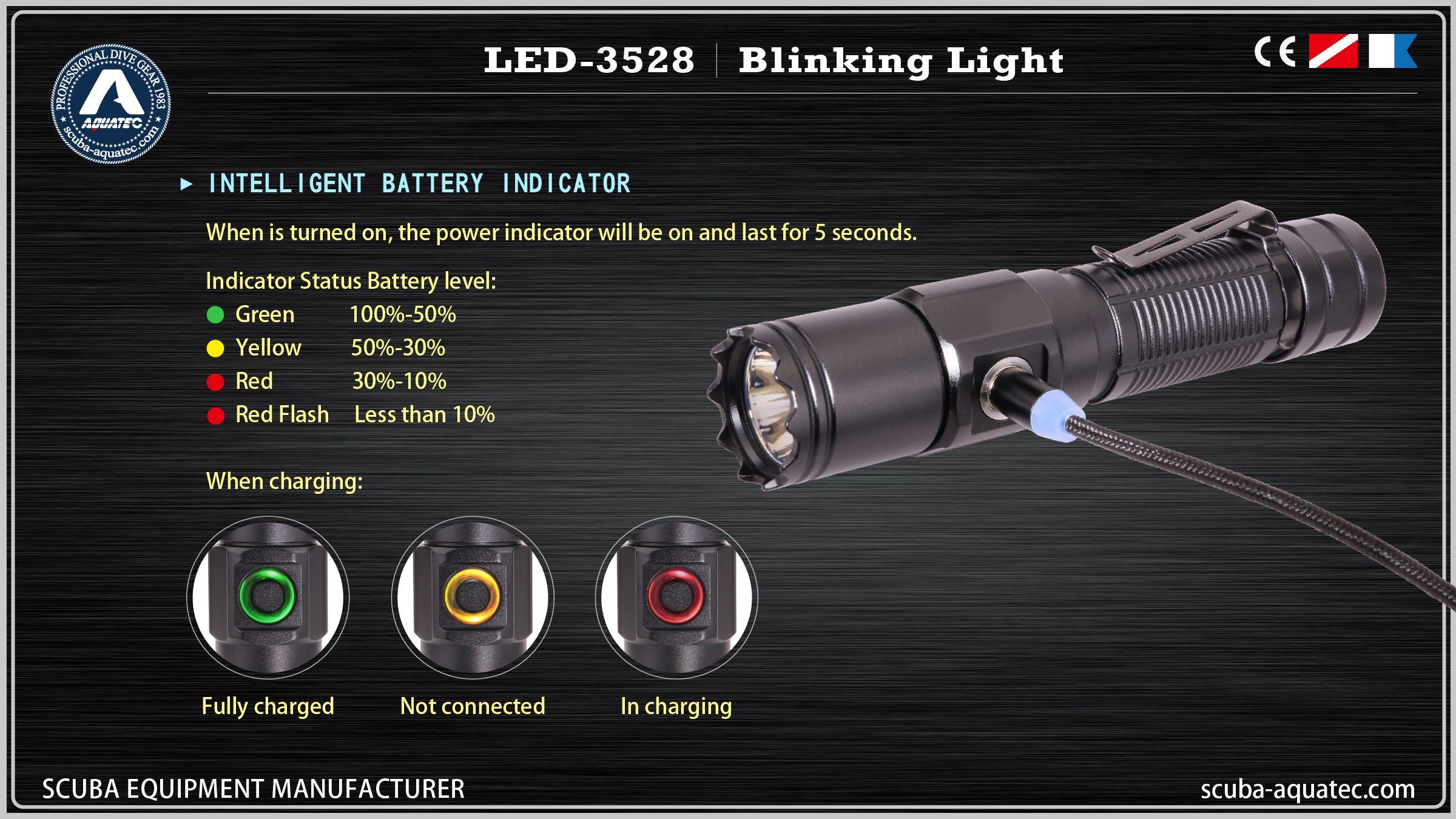 Lampe tactique de police Lampe de police