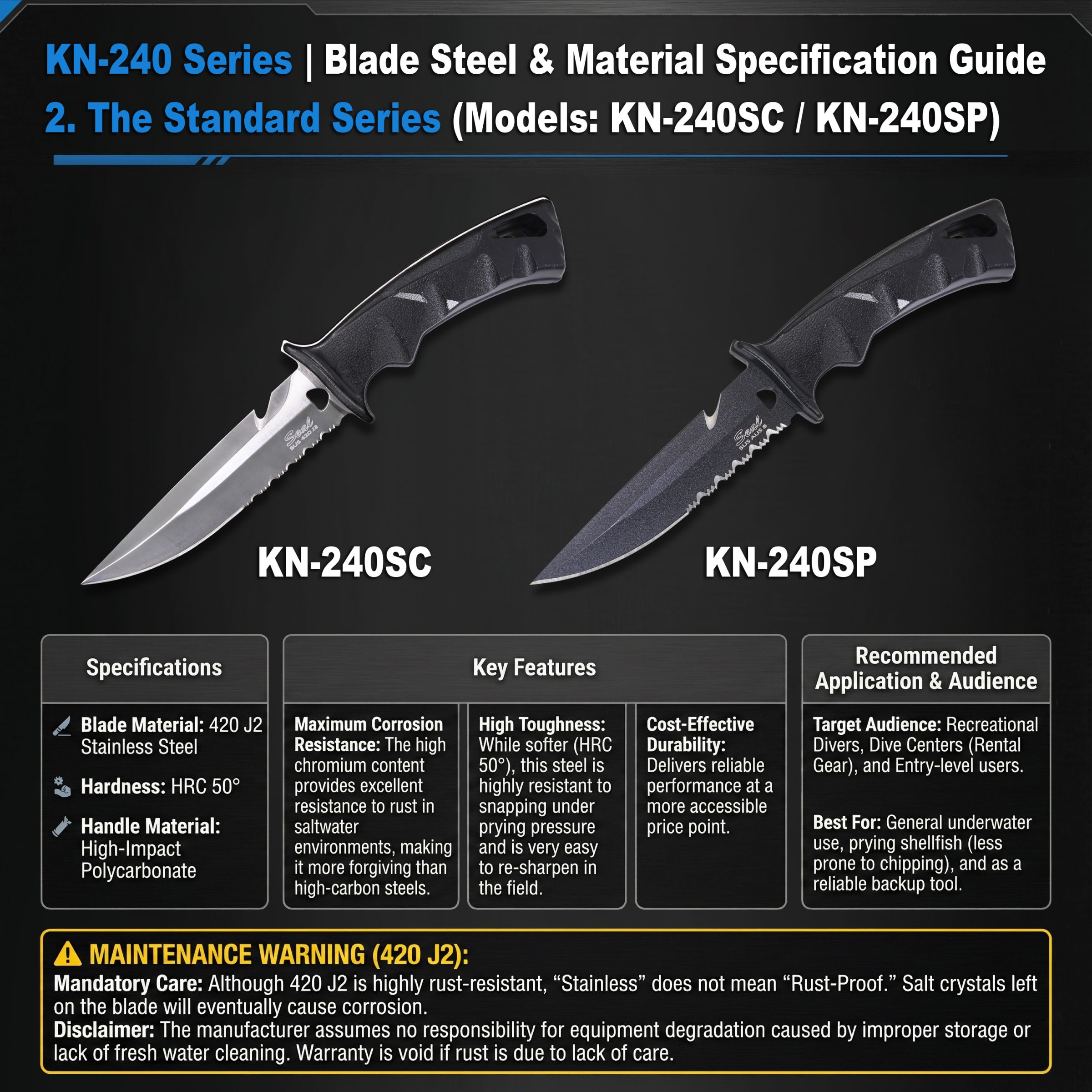 Порівняння Структурної Цілісності KN-240 Серія KN-240 | Посібник зі специфікацій сталі леза та матеріалів