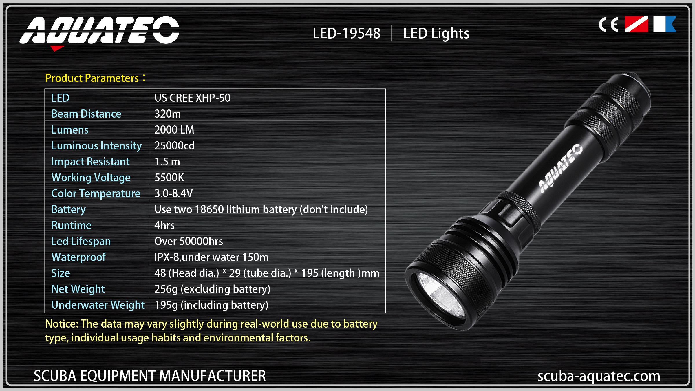 Luce tattica per immersioni