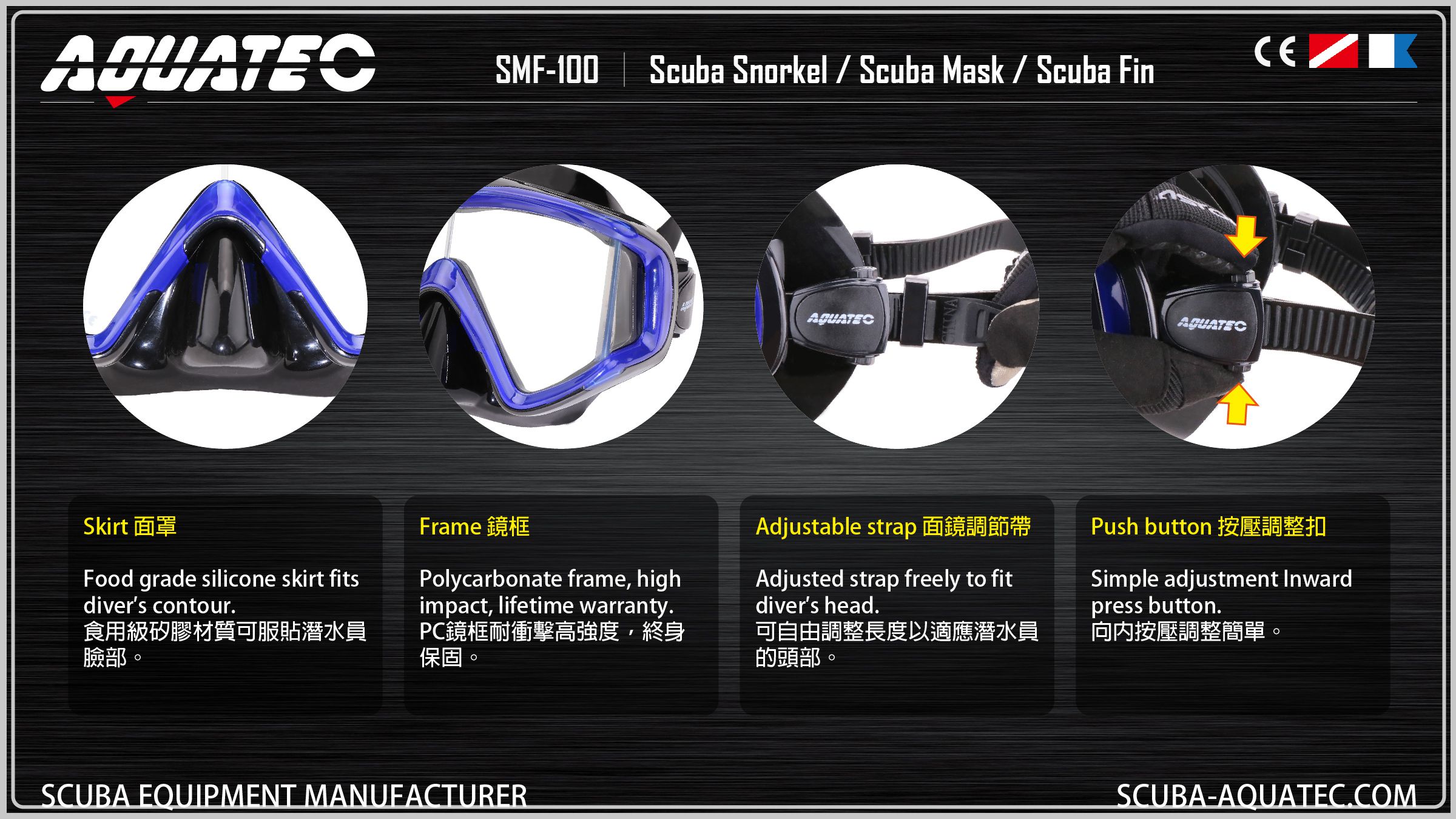 Snorkel, Mask, Fint skin divingt