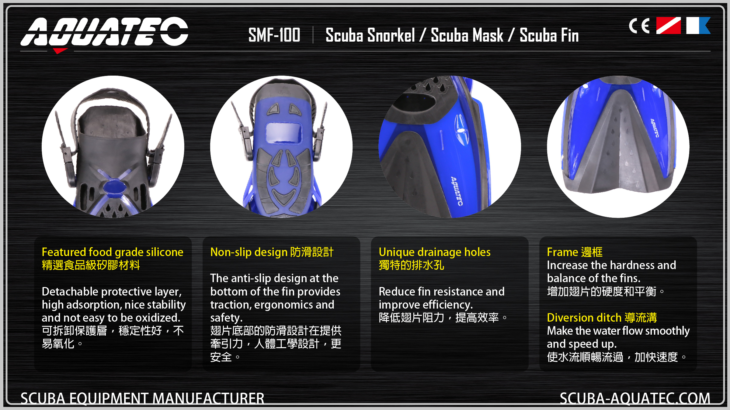 Snorkel, Mask, Fint skin divingt