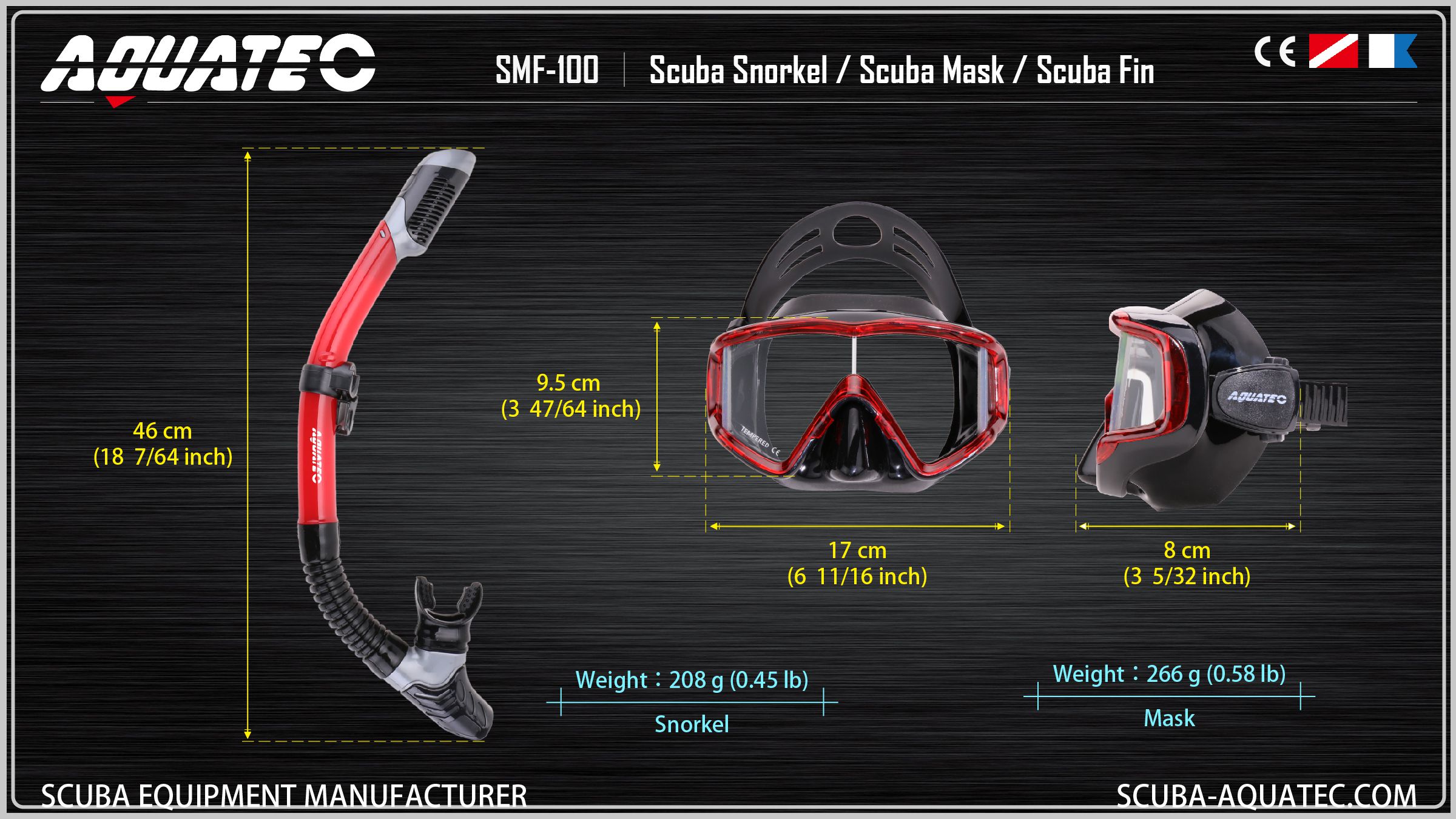 Snorkel, Mask, Fint skin divingt