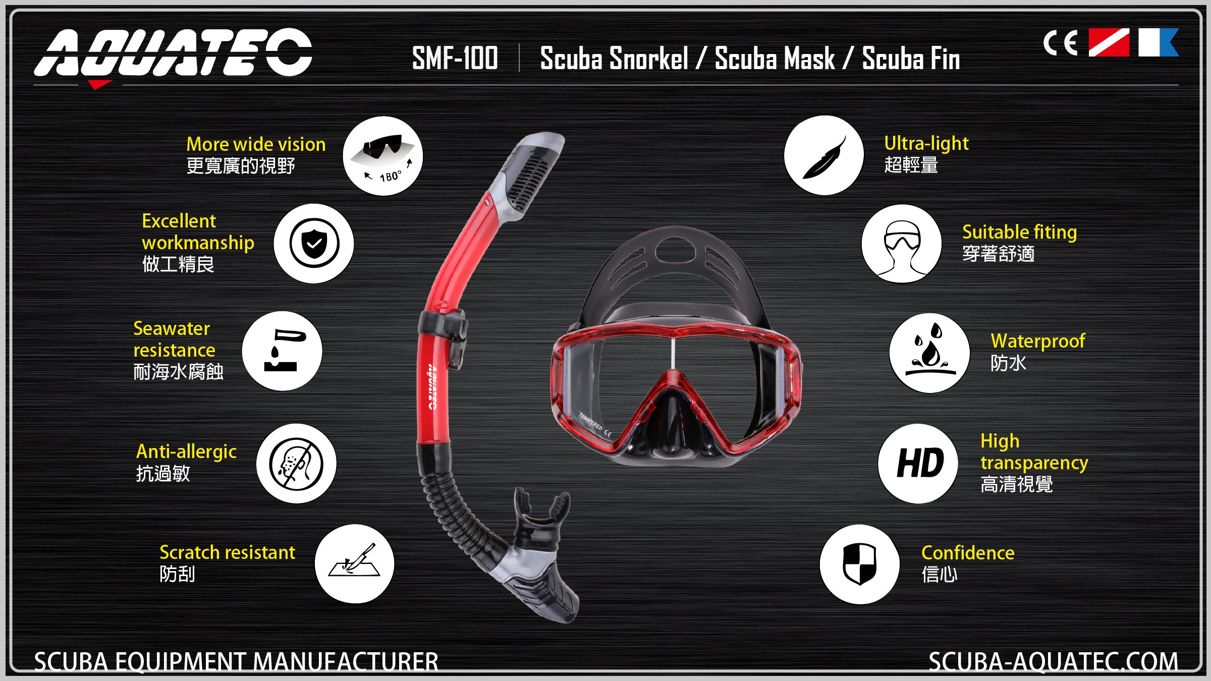 Snorkel, Mask, Fint skin divingt