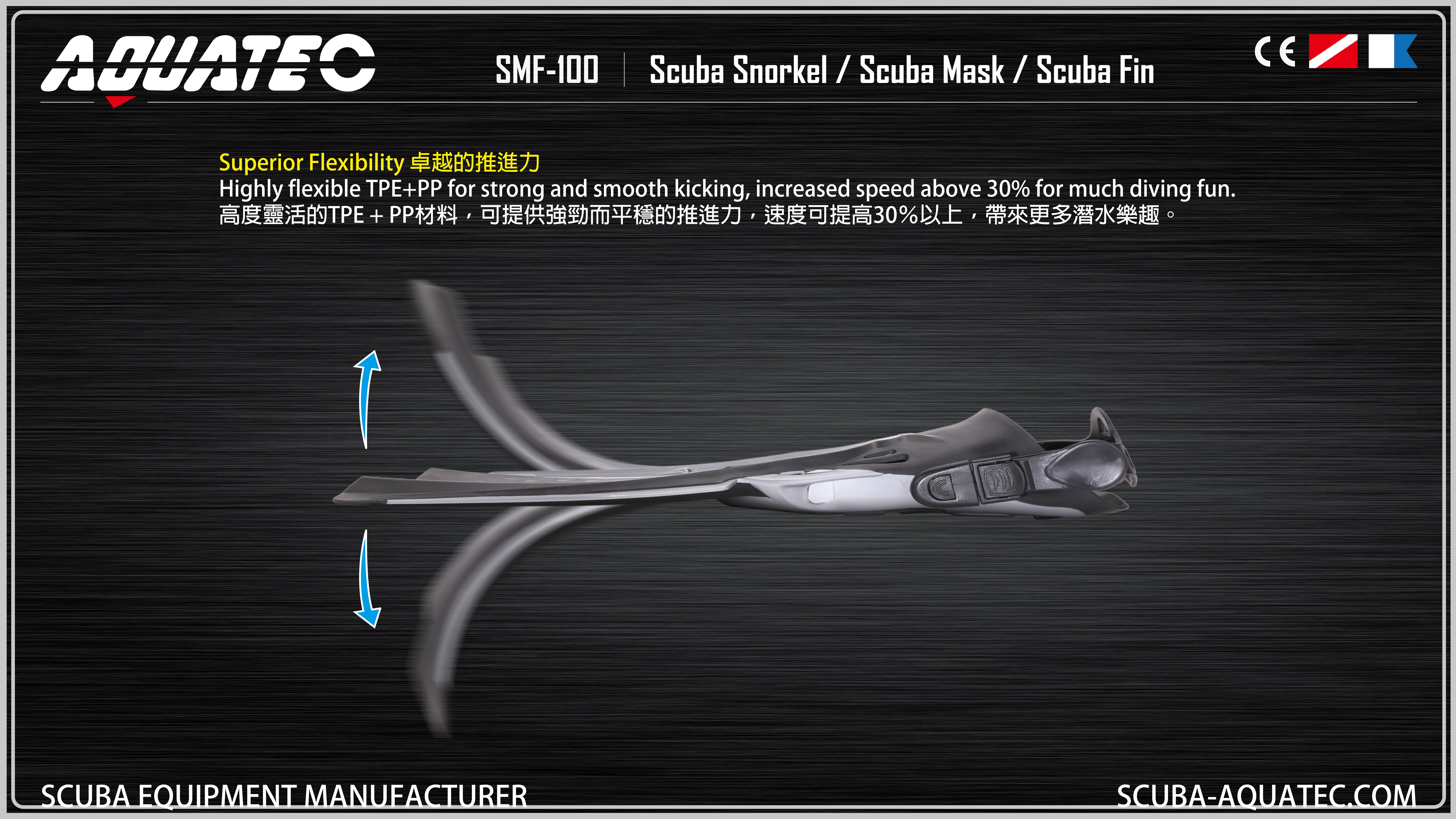 Snorkel, Mask, Fint skin divingt