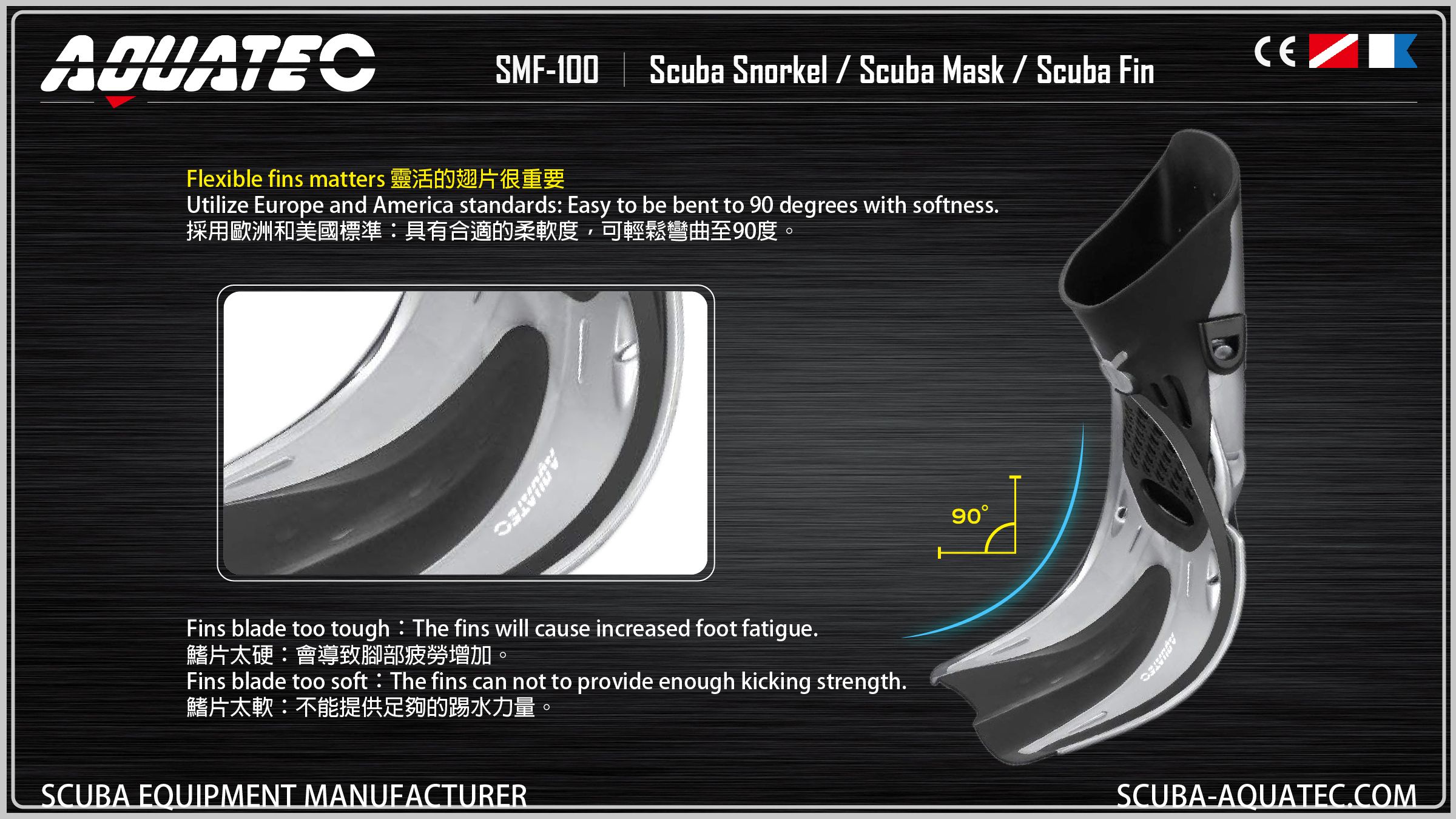 Snorkel, Mask, Fint skin divingt