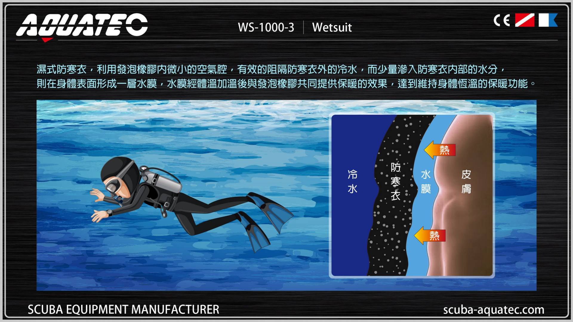 Scuba Wetsuit