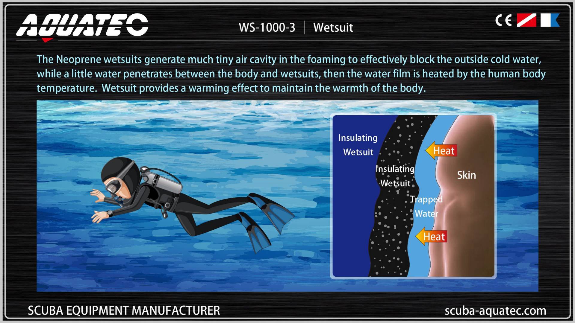 Potápěčský neopren