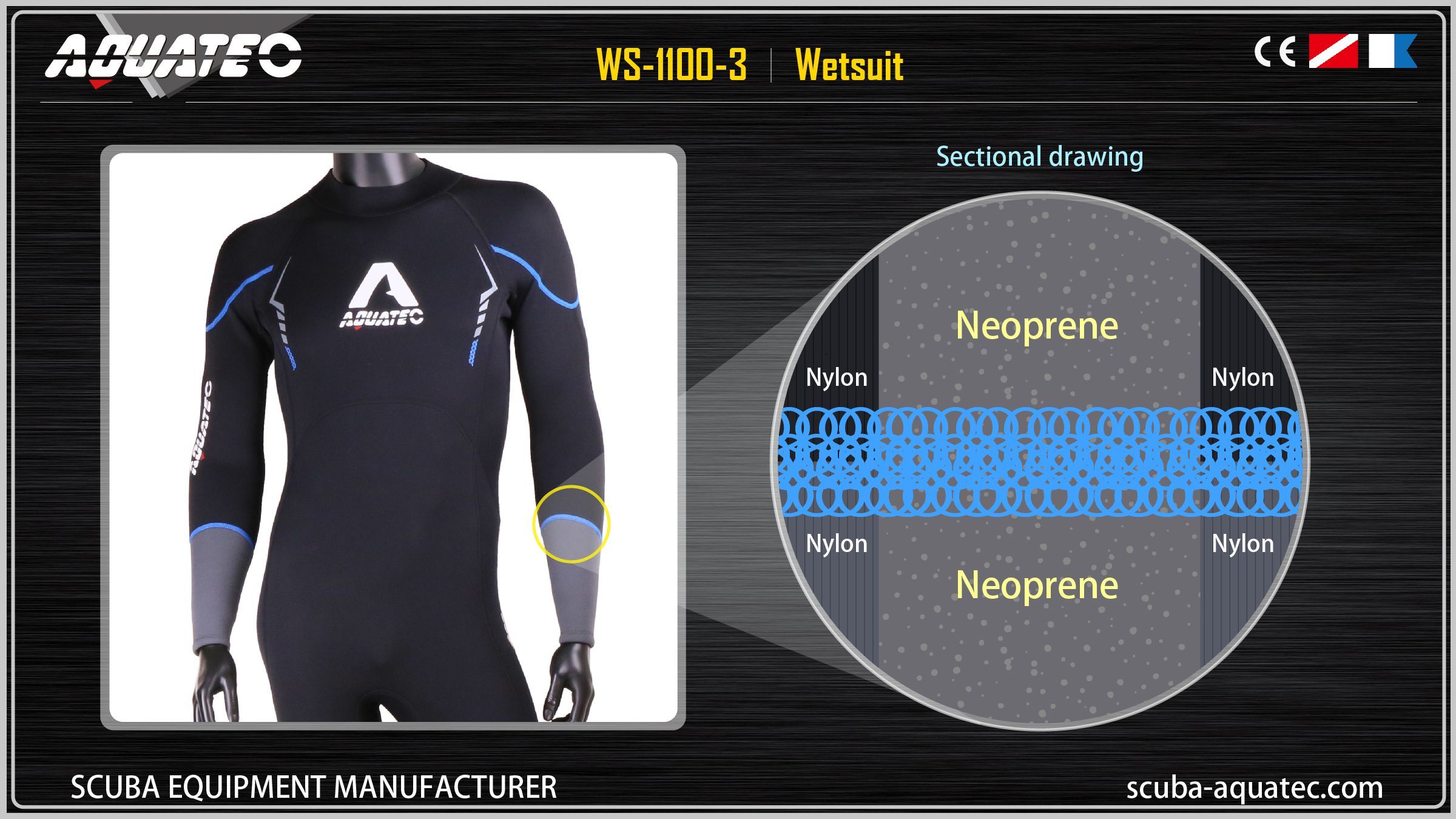 Potápěčský neopren