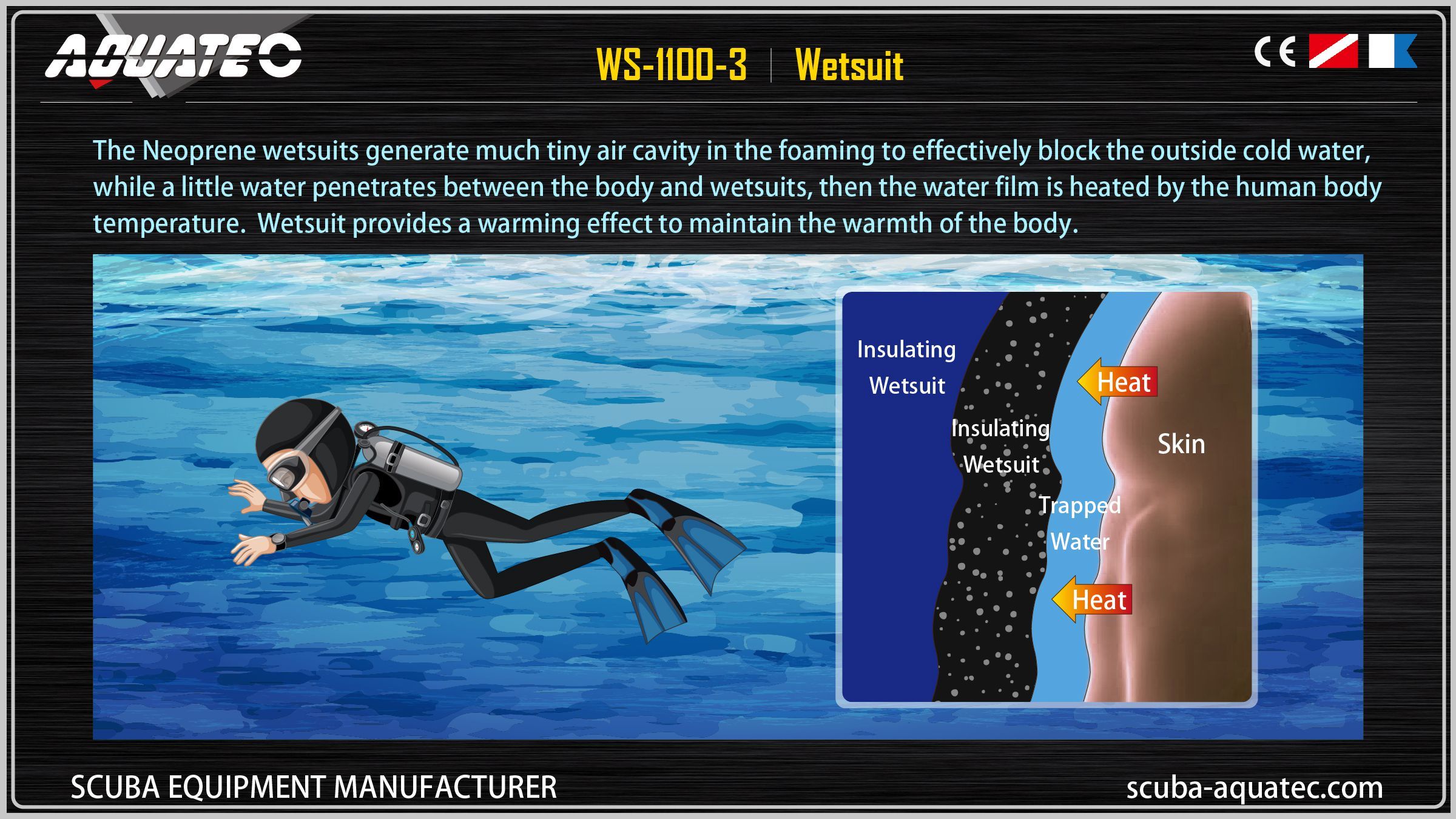 Potápěčský neopren